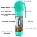 Garrafa para PET Multifuncional 4 em 1 - shopyordy